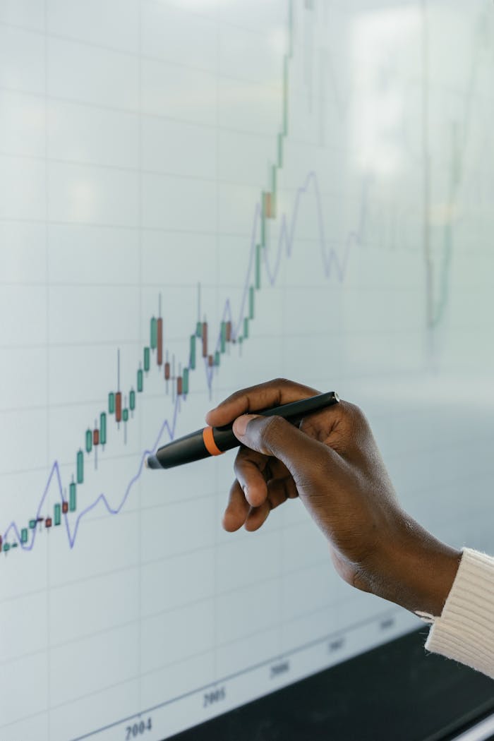 Close-up of a hand analyzing a financial growth chart on a digital screen.